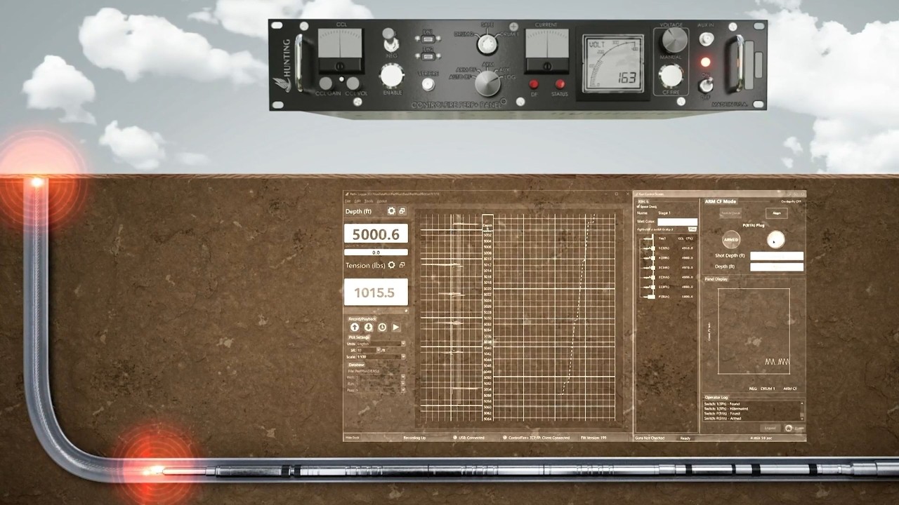 Hunting's Latest Perforating Technology: ControlFire Perf+, H4 Perforating System, & PowerSet Recon