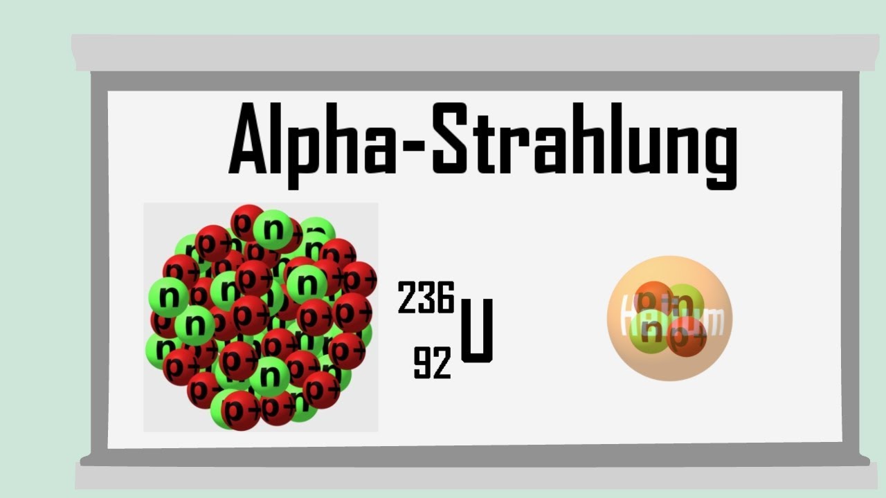alpha Strahlung (neu) - einfach erkl&auml;rt