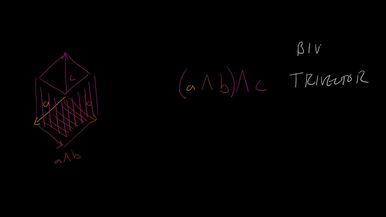 Understanding Quaternions through Geometric Algebra