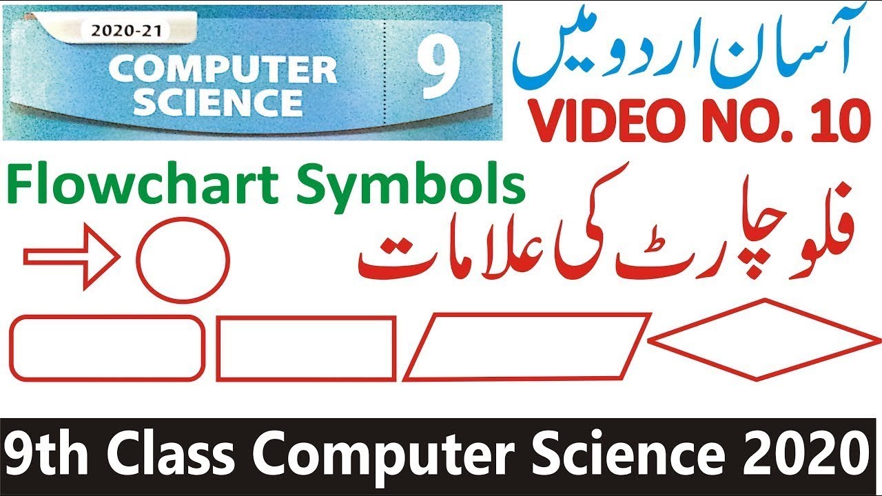 Using flowchart symbols in Urdu computer science 9th class new syllabus 2020 Learn Computer