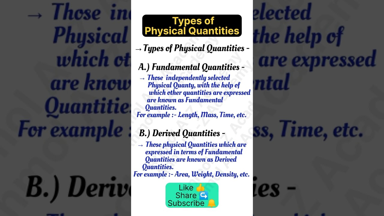 Types of Physical Quantities | Fundamental and Derived Quantities with examples 😍👍 #viral #shorts