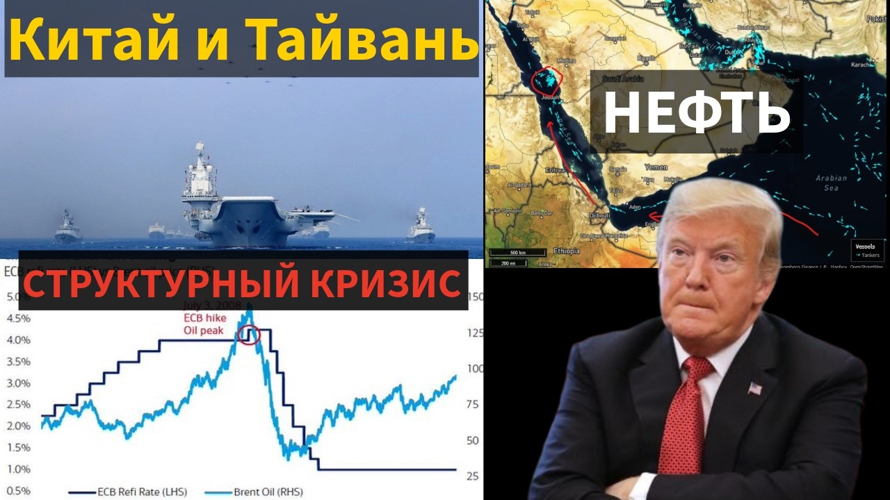 Импичмент Трампу! Ввод военного положения в США? Китай и Тайвань? Долговой кризис в США. Нефть, Иран