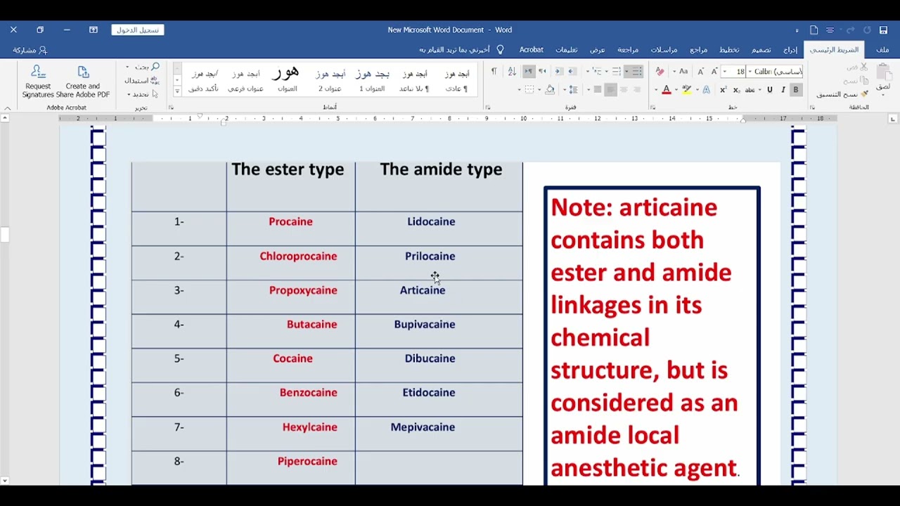 Calculation of the dose of local anesthetics in dentistry