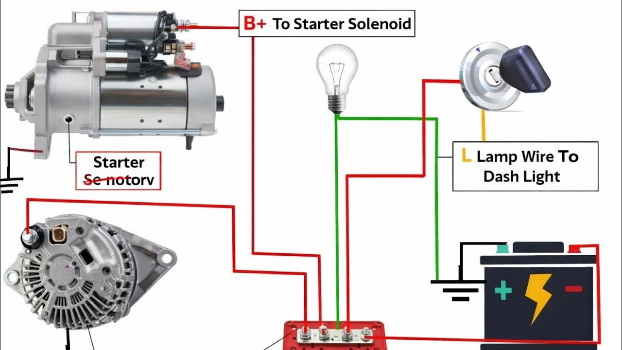 How to Connection Starter Motor And 2 pin Alternator | 2 pin Alternator Wiring Diagram 