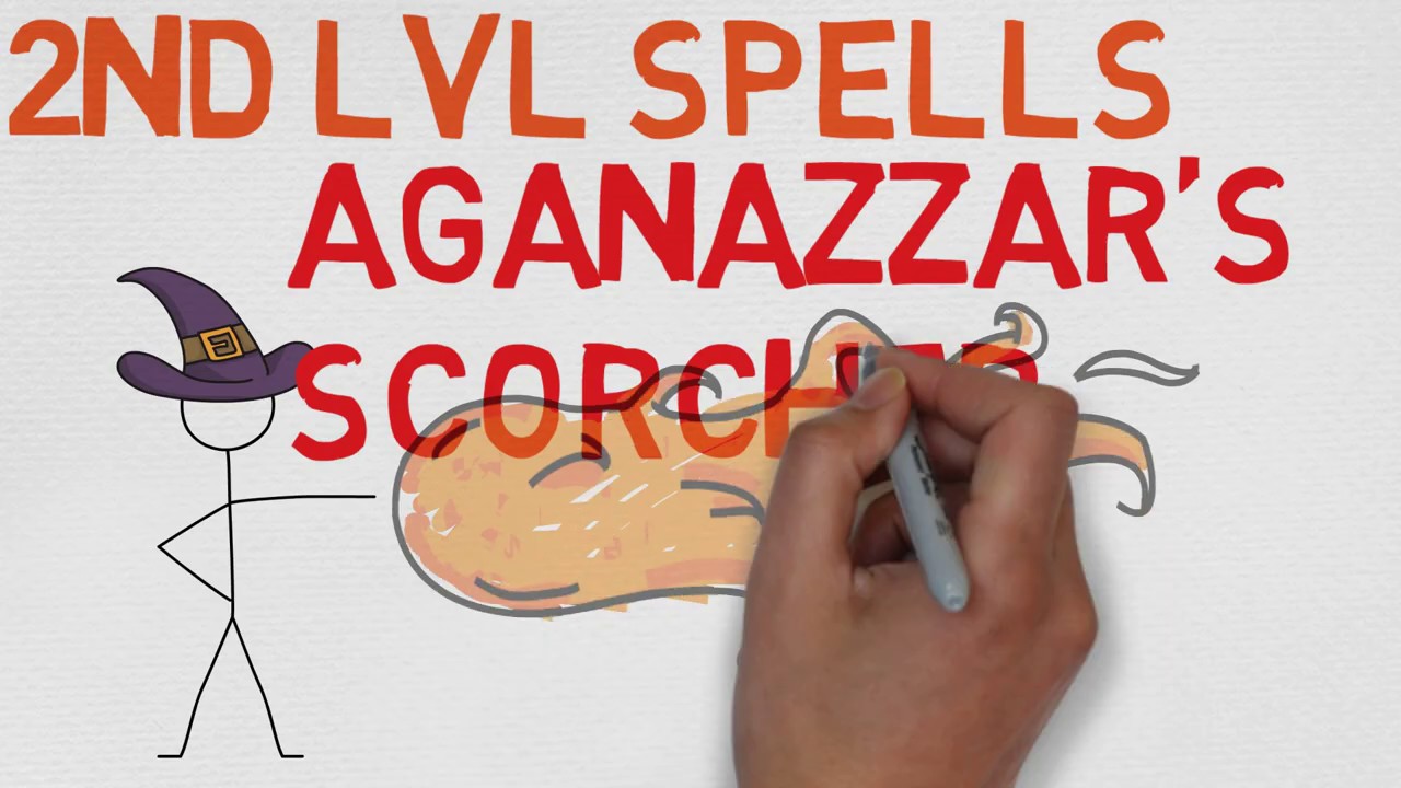 2nd Level Spell #1: Aganazzar&rsquo;s Scorcher (5E)