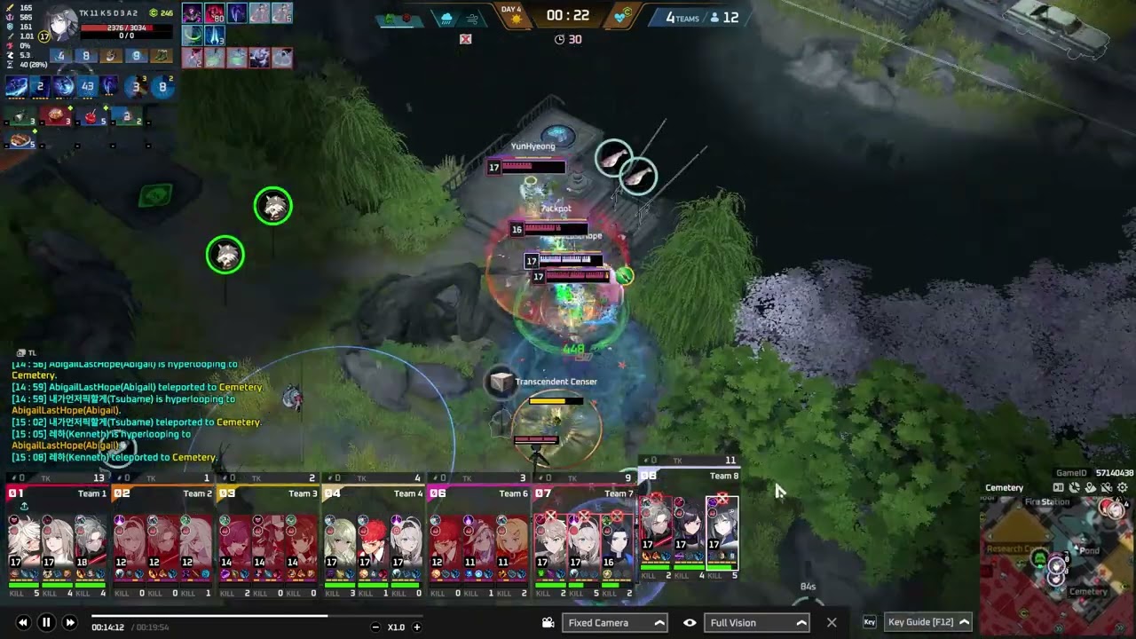 Eternal Return Highlight 2/7/2026