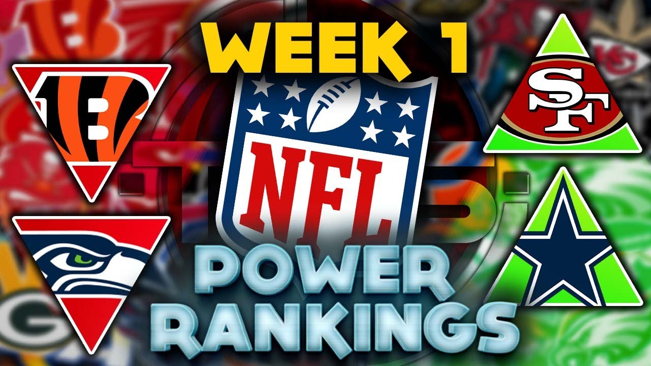 The Official 2023 NFL Power Rankings Week 1 Edition (WE'RE BACK!!!) || TPS