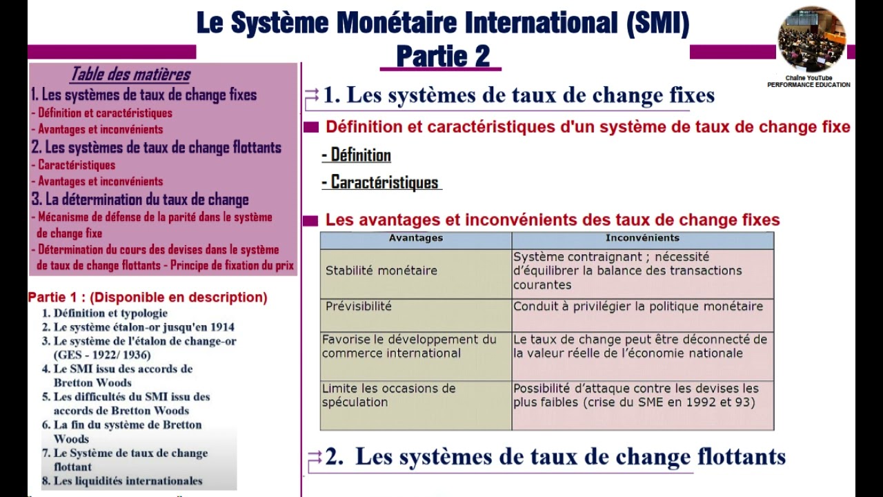 Le système de taux de change fixe (Système monétaire international Partie 2)