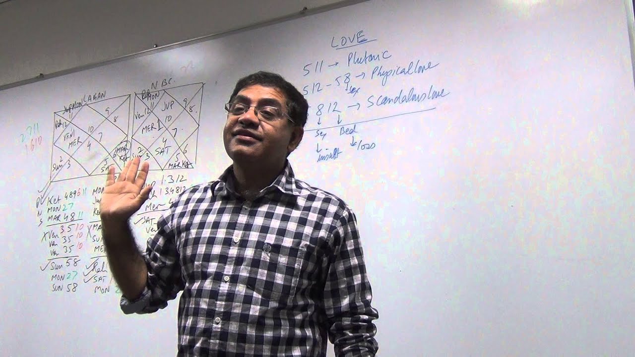 Love, Break in Love, Hidden Love and Love marriage in Astrology (Mumbai)