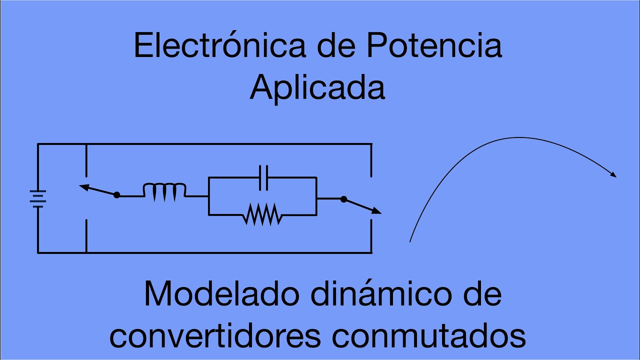 Modelado dinámico de convertidores conmutados de potencia para diseño de controladores