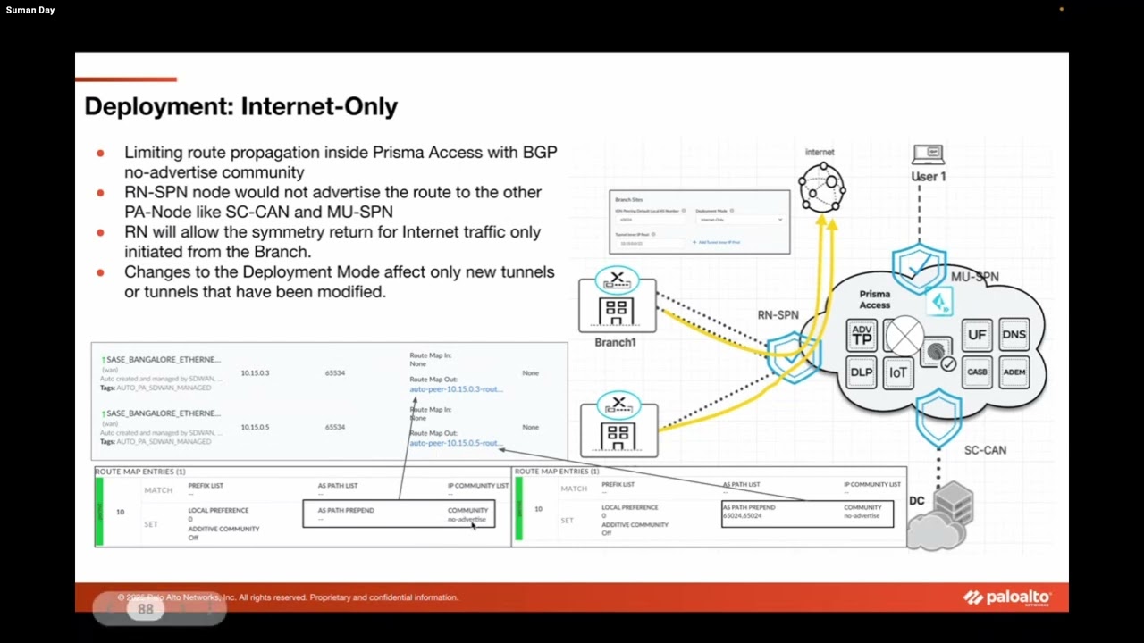SASE Easy Onboarding - Part 4