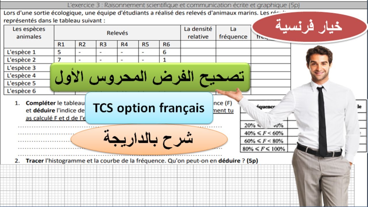 Contrôle continu 1 svt TCS option francais1