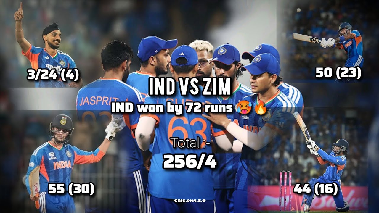 l🥶India won by 72 runs vs Zim🥵🔥l Super 8 match l 