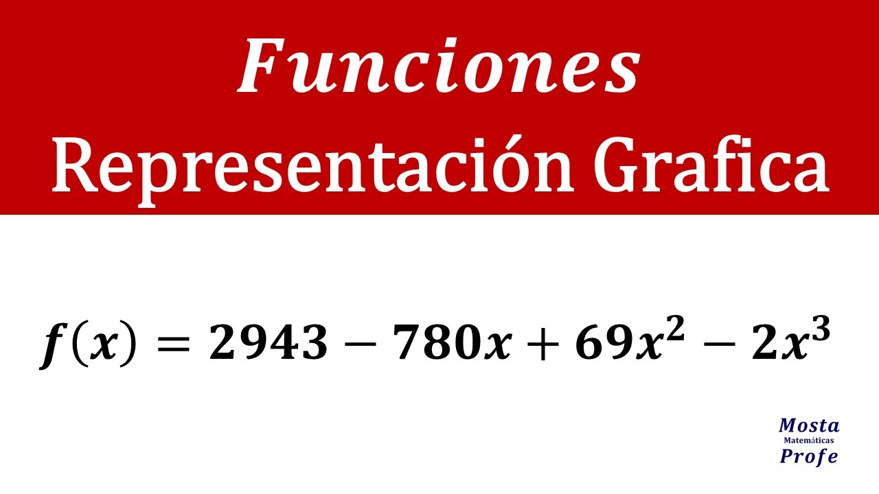 Estudio y representación gráfica de funciones como se hace Función polinomica de grado 3