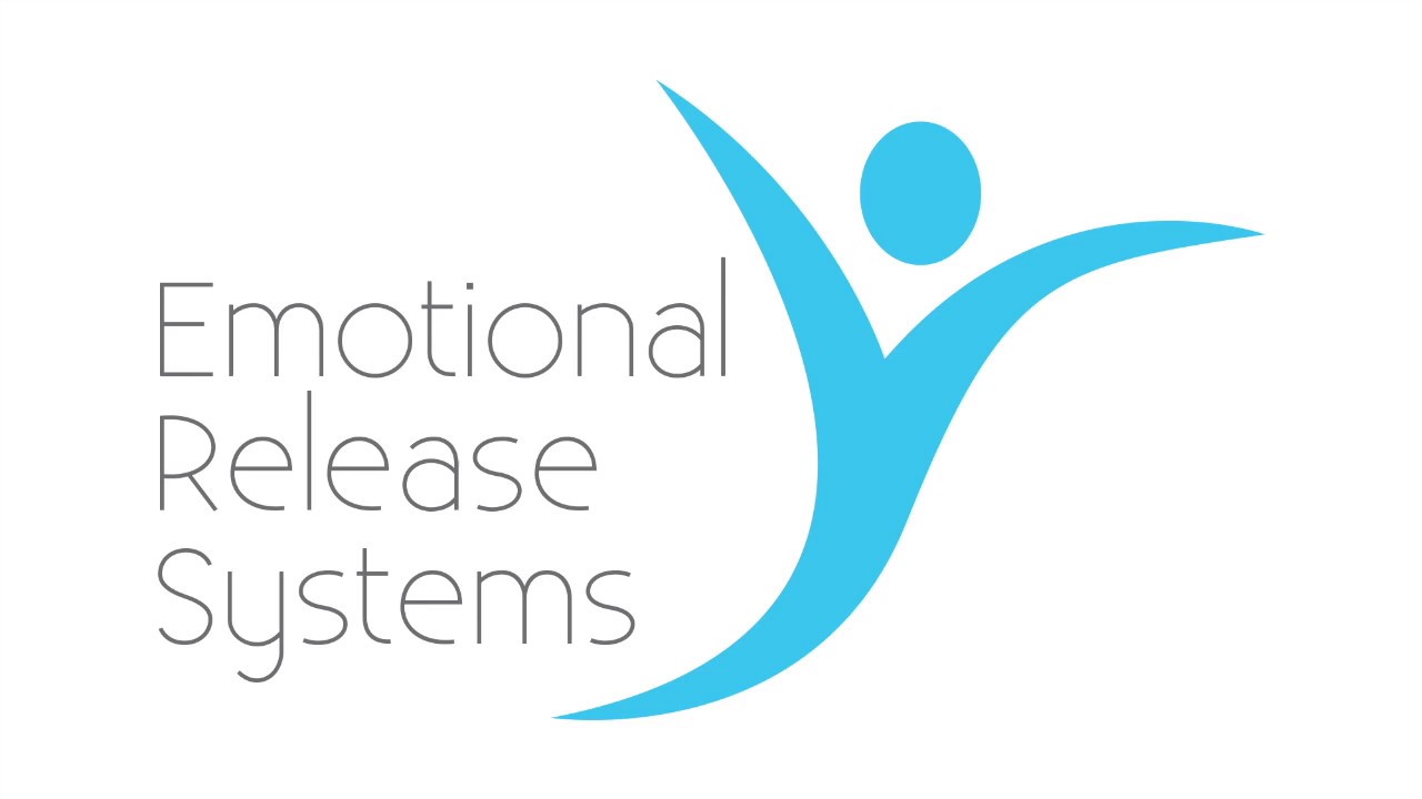 Four elements of emotional and mental charge in Integra Protocol, 4