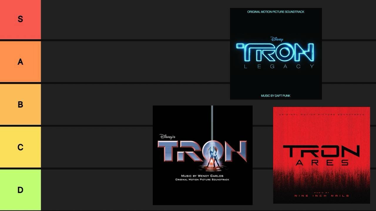 An ADHD Man Ranks Tron Albums
