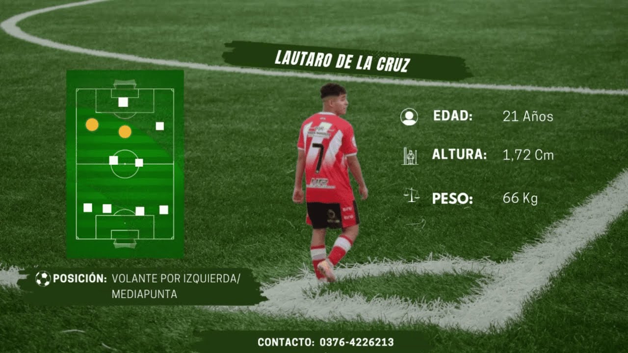 Lautaro de la Cruz | Recopilado