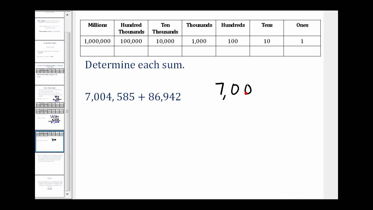 Adding Whole Numbers