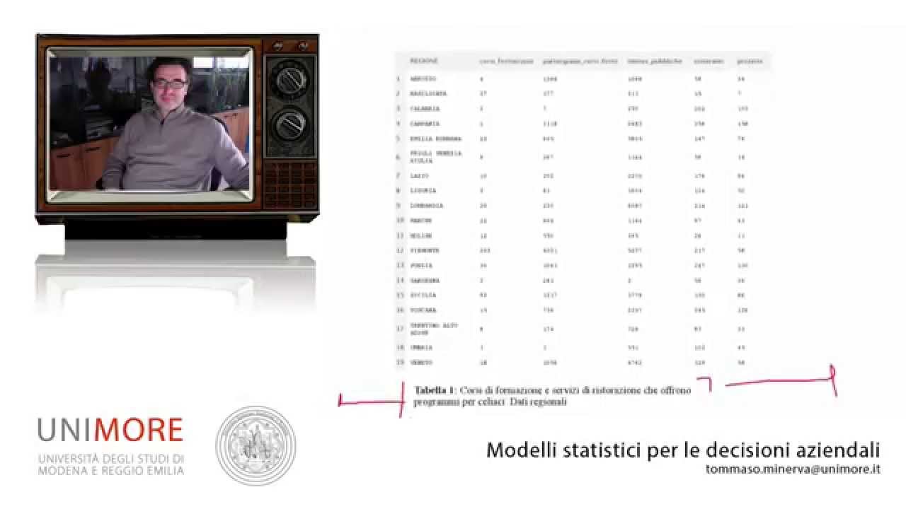 [MSDA] 1.09 - Sulla preparazione dei dati