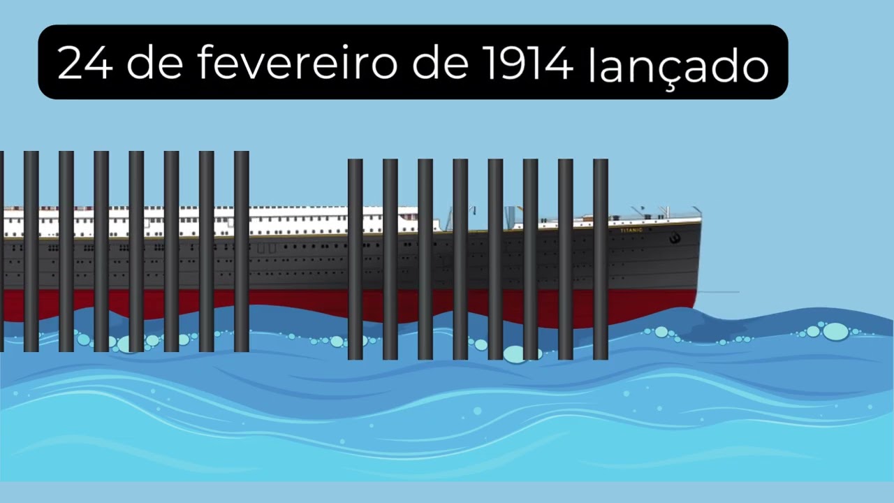 A CLASSE OLYMPIC TITANIC OLYMPIC E  BRITANNIC