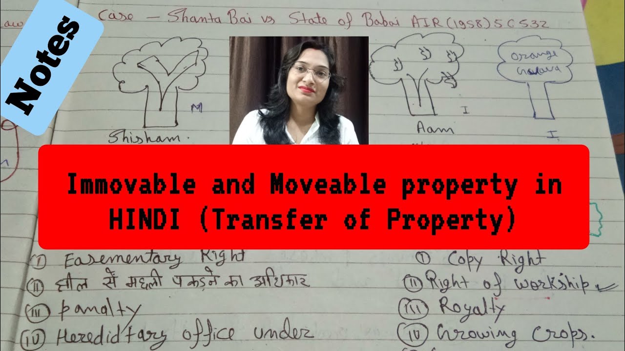 Immovable Property transfer of Property Act (Sec-3)/Difference between Movable & Immovable Property