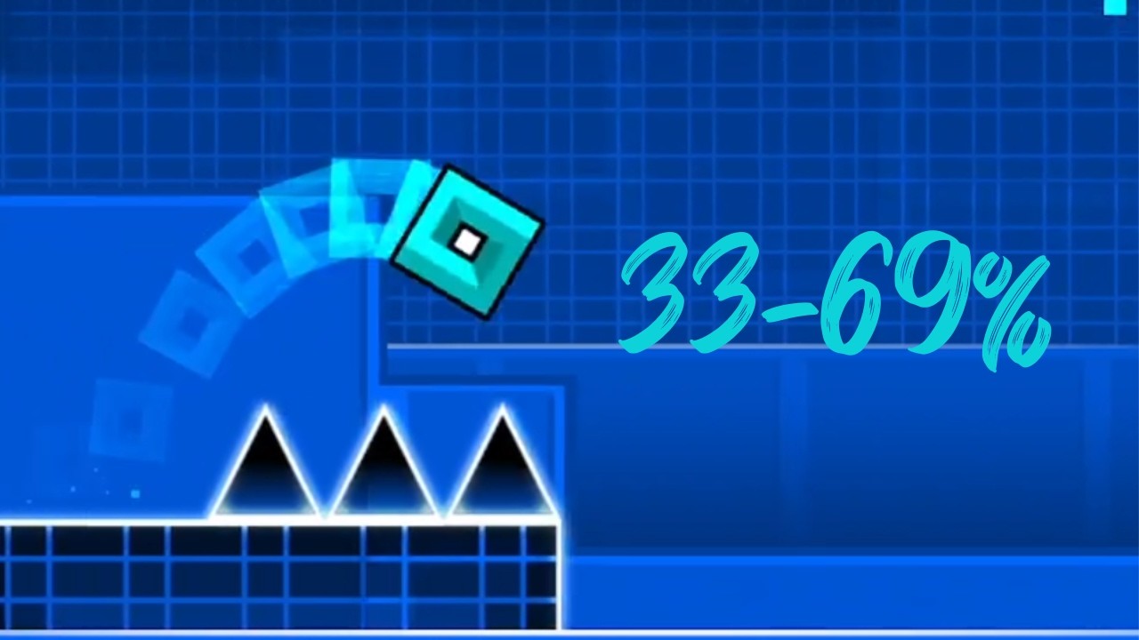 EVERY END 33-69