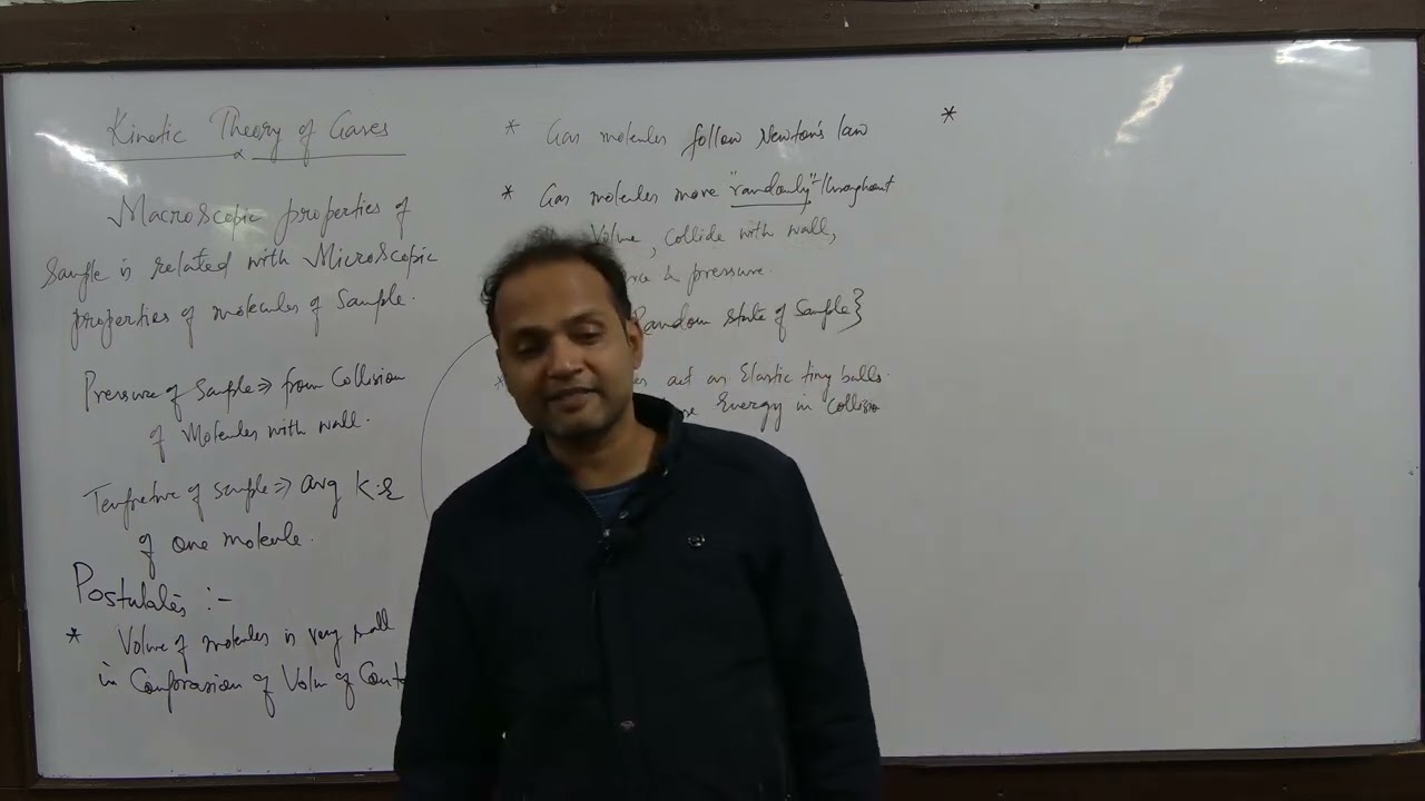 KTG 1 POSTULATES