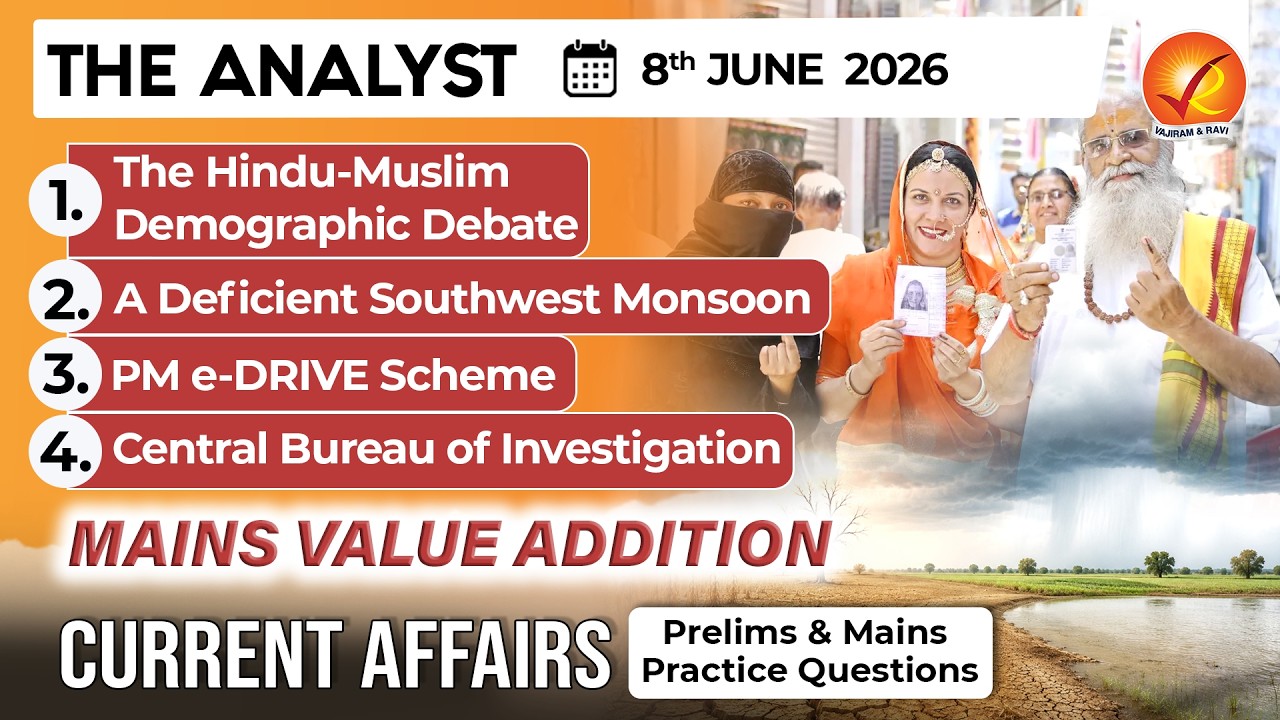 Current Affairs Today 8 Jun 2026 I UPSC Daily Current Affairs I The Hindu Analysis I The Analyst