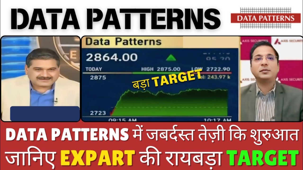 Data Patterns Share News, Data Patterns Share Latest News Today, Data Patterns Share Analysis,