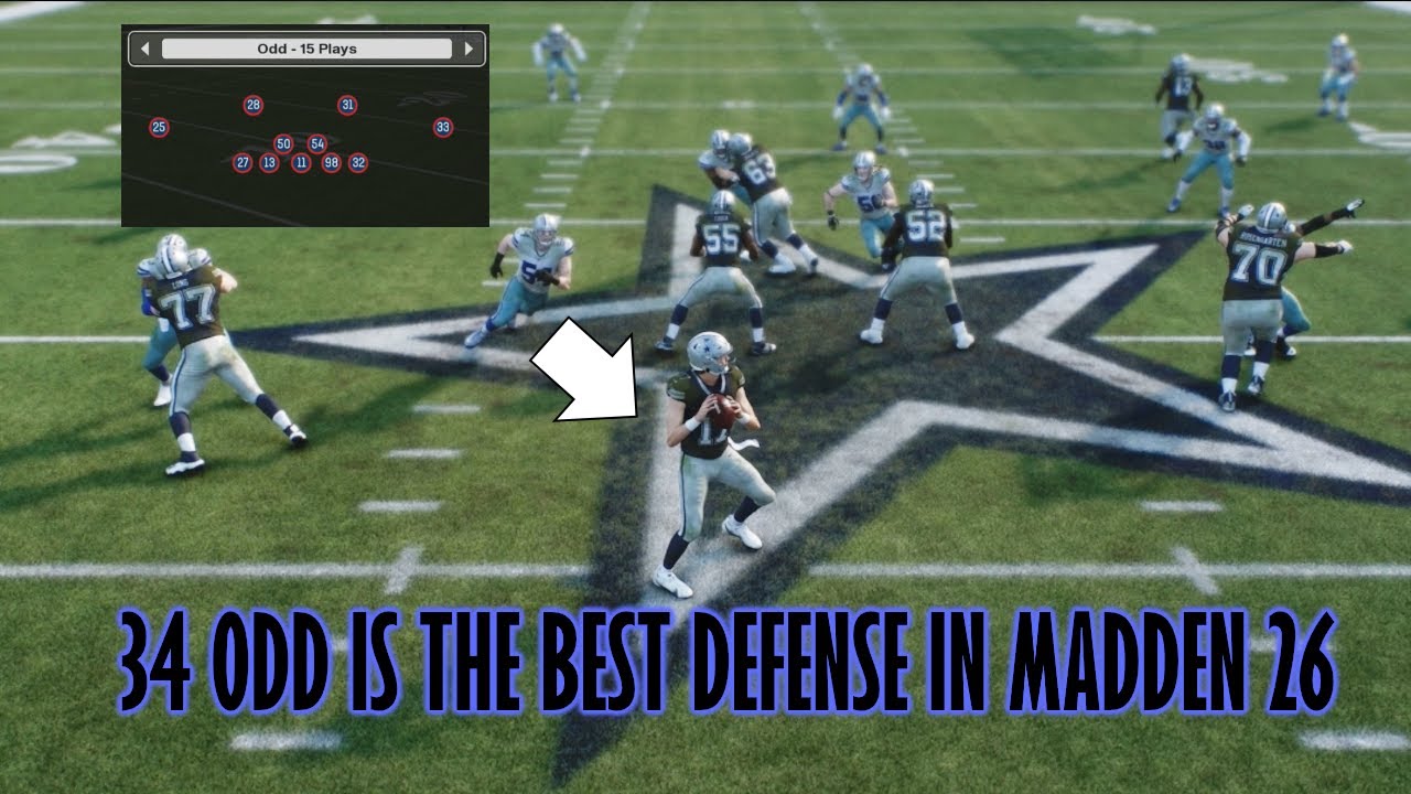 34 Odd Defensive Strategies in Madden 26