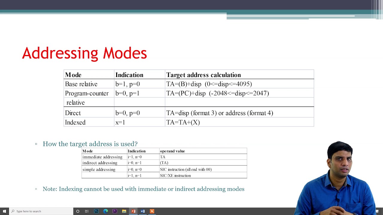 SIC/XE - Instruction formats and addressing modes