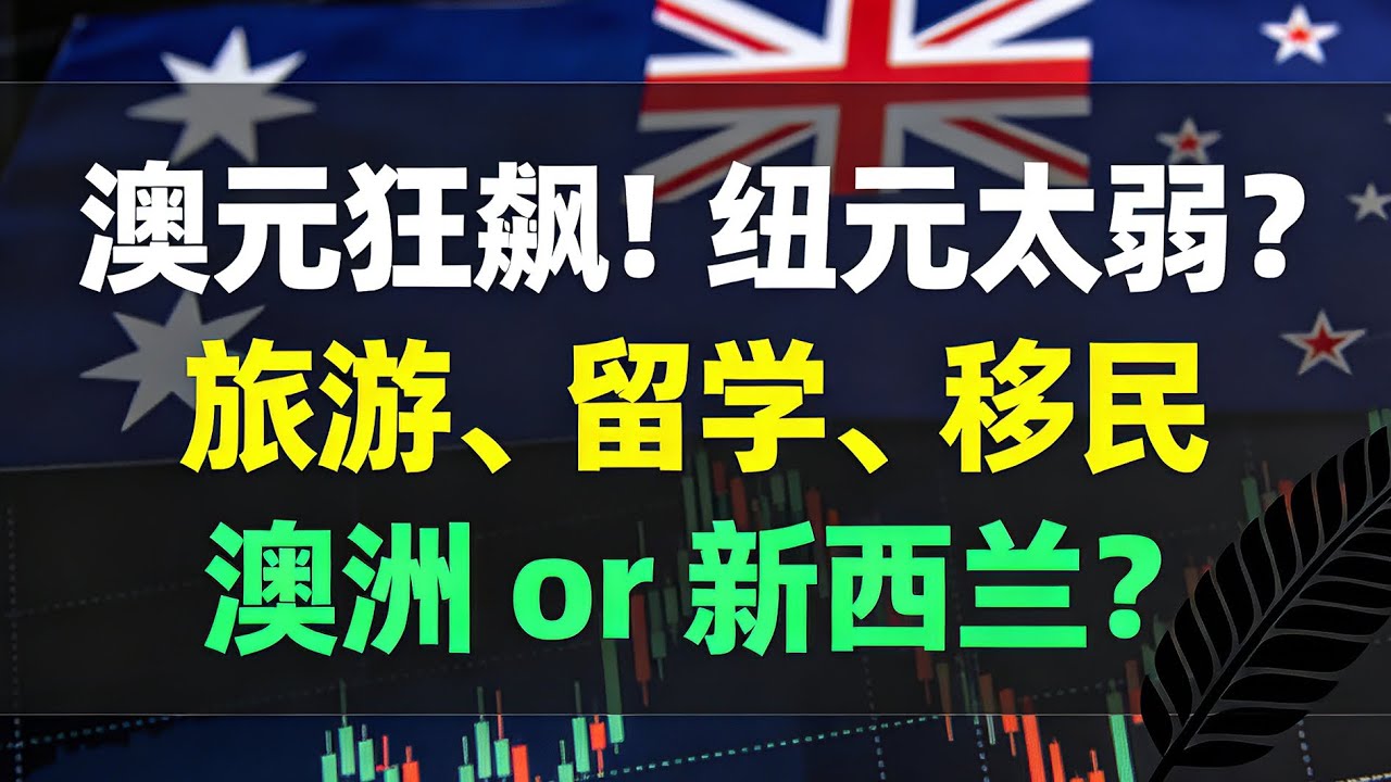 澳元狂飆、紐元墊底：旅遊、留學、移民、投資全攻略 2026 澳紐財富大洗牌 大宗商品週期來了！AUD NZD : Travel, Study, Migration & Investment |賺錢角度