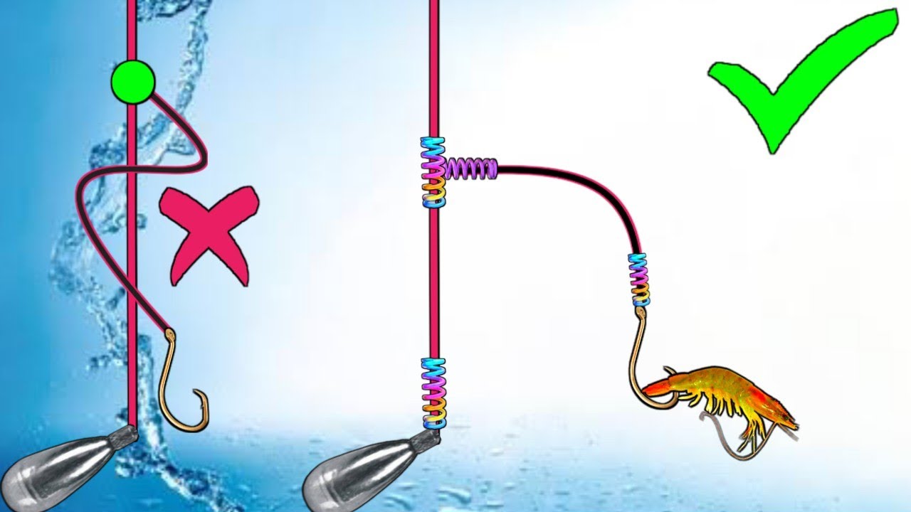 NO MORE TANGLED RIGS WIHT THIS T KNOT - T knot Fishing