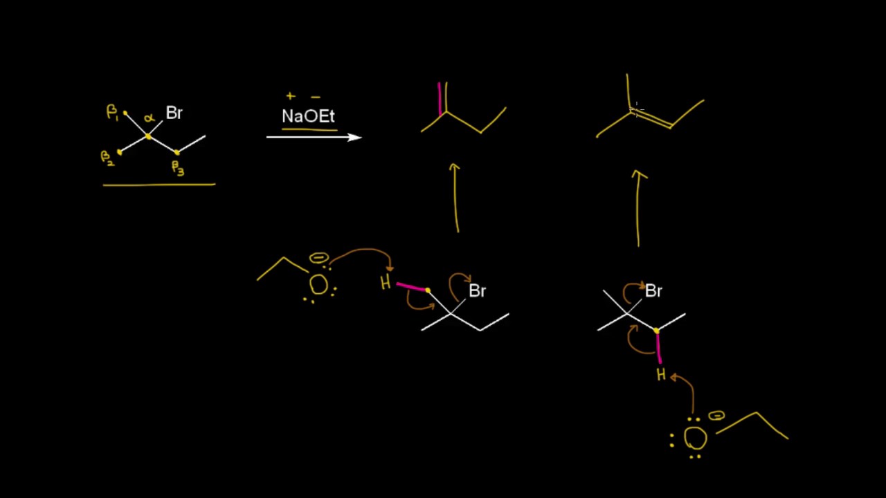 Mecanismo E2: regioselectividad | Química orgánica | Khan Academy en Español