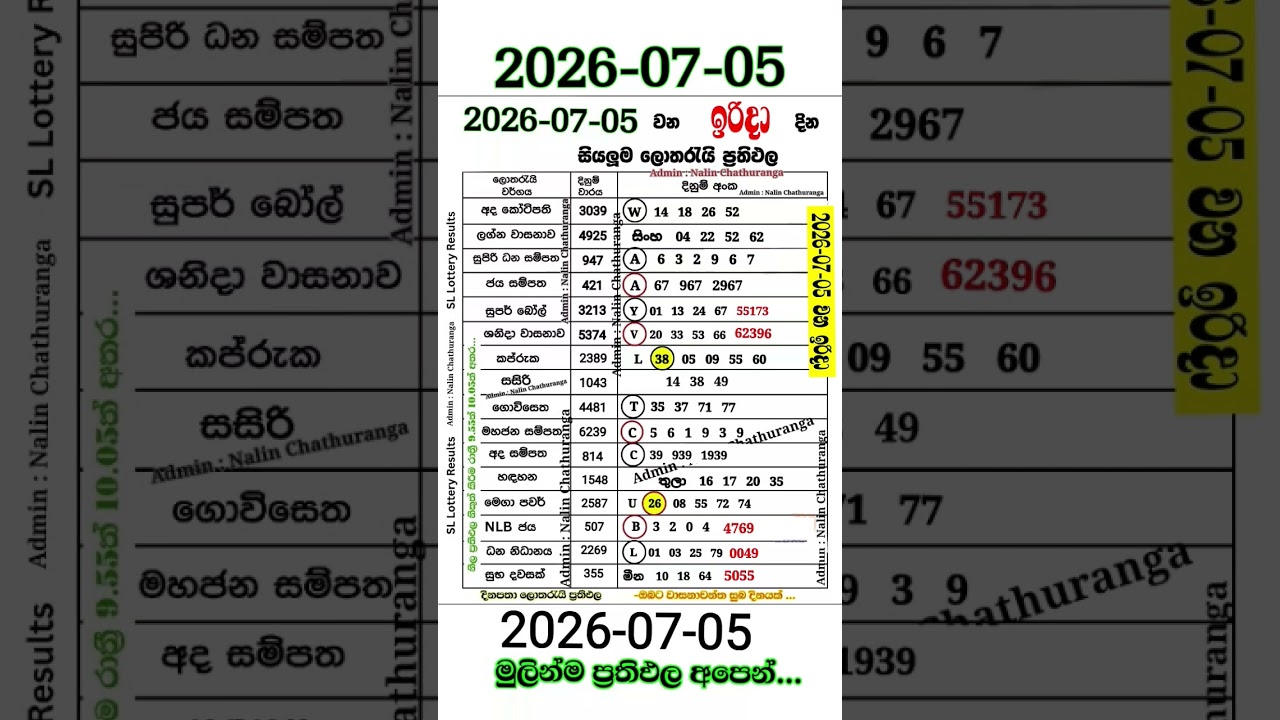 Lottery results 2026.07.05 ලොතරැයි දිනුම් අංක 2026.07.05 #nlb #dlb  yesterday lottery results today