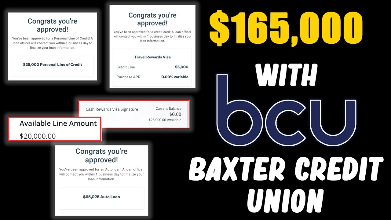 Одобрено кредитов Baxter Credit Union на сумму более 165 000 долларов! Больше никаких скрытых сок...