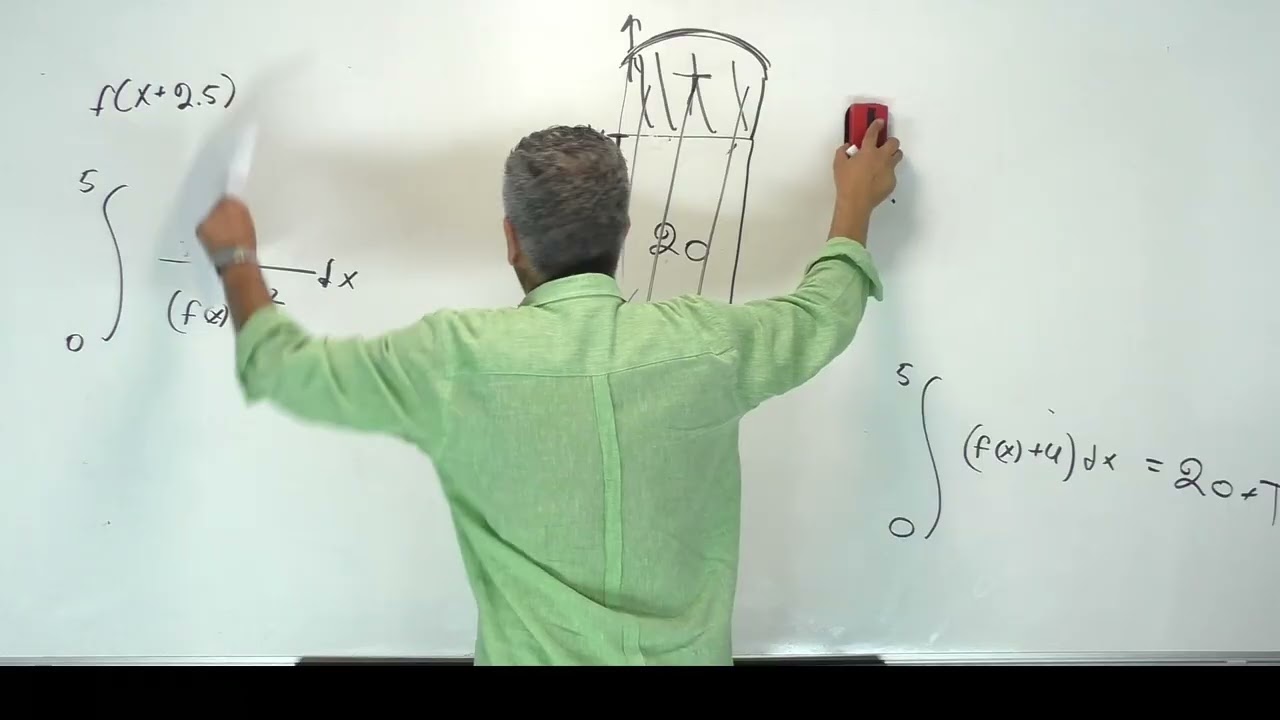 ✏️שאלון 571 תרגול שאלה 1(שאלות קצרות)-מציאת ערך אינטגרל.