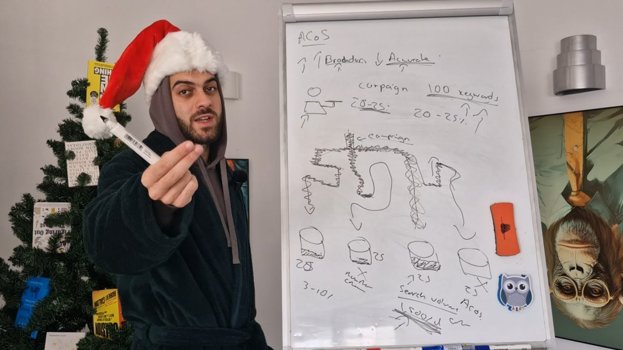 Как НАВСЕГДА исправить ваши рекламные кампании Amazon KDP...