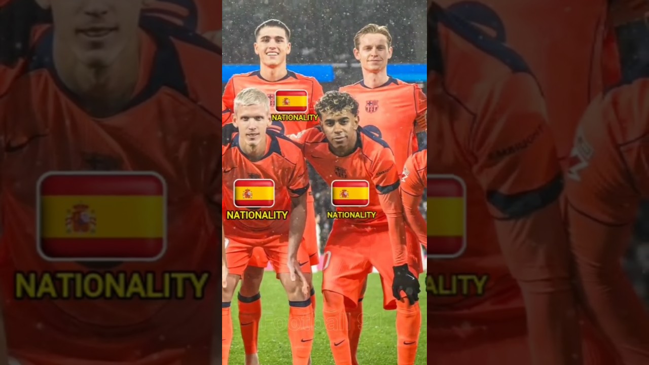 Squad Real Sociedad vs Barcelona (2-1) La Liga 2025
