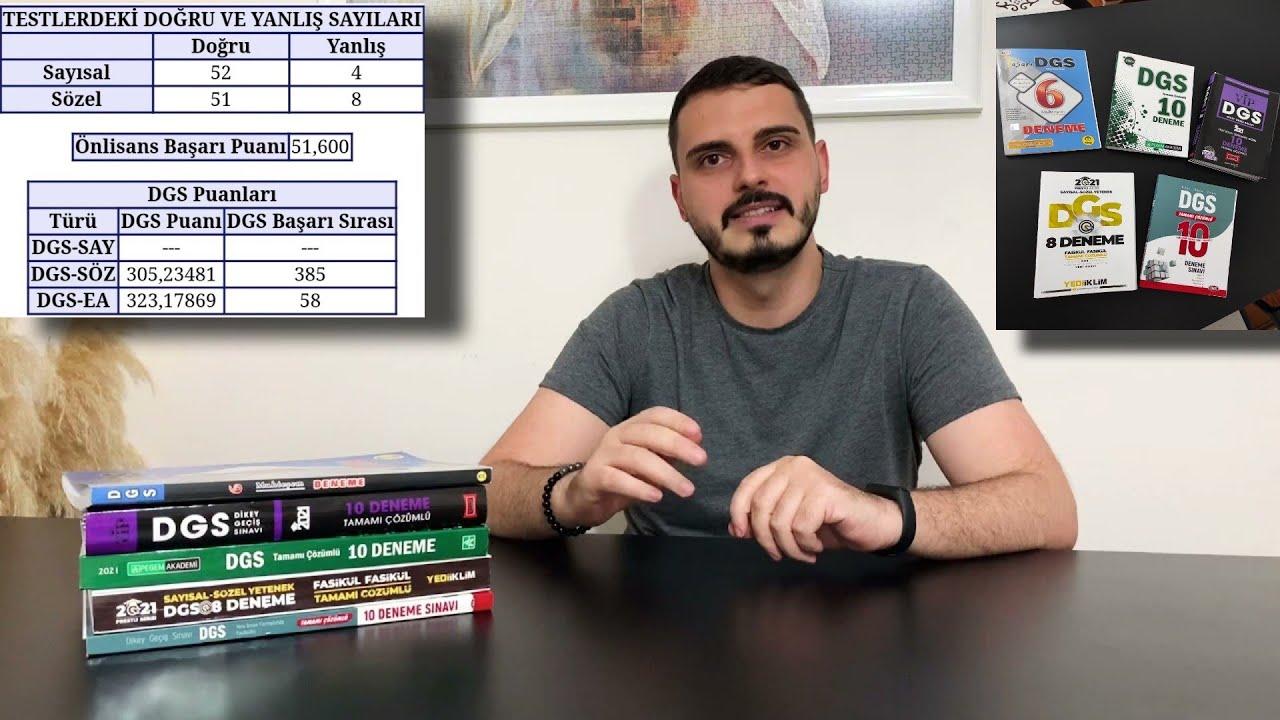 DGS DERECE ÖĞRENCİSİNDEN DENEME İNCELEME VE TAVSİYELERİ!