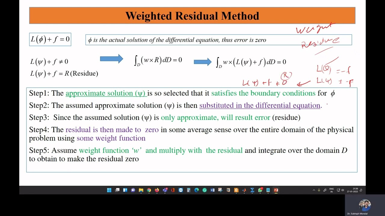 FEM Theory (Part 1): Weighted Residual Method, Simple Explanation