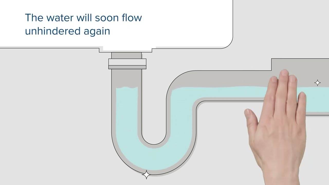 Durgol drain unblocker - dissolves stubborn blockages and removes unpleasant odours