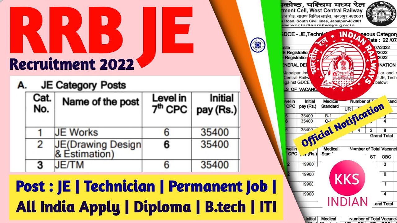 RRB JE Junior Engineer Vacancy 2022 | RRB JE 2022 Notification 2022 | RRB JE 2022 Technician 2022