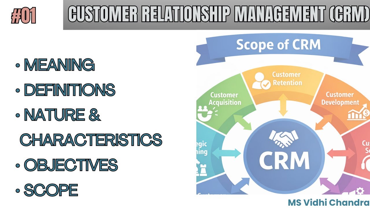 Customer Relationship Management (CRM) | Definitions | Scope | Module 01 | BCOM | MCOM |