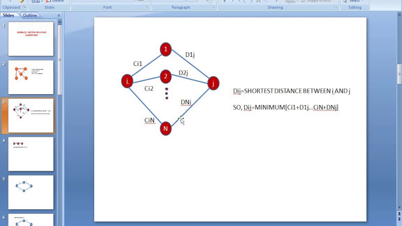 ROUTING ALGORITHMS 4