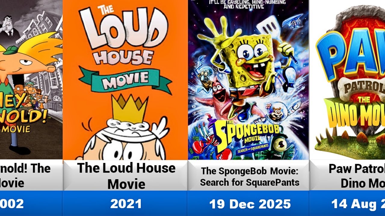 Upcoming And Released Animated Movies of Nickelodeon Production(1996-2028)