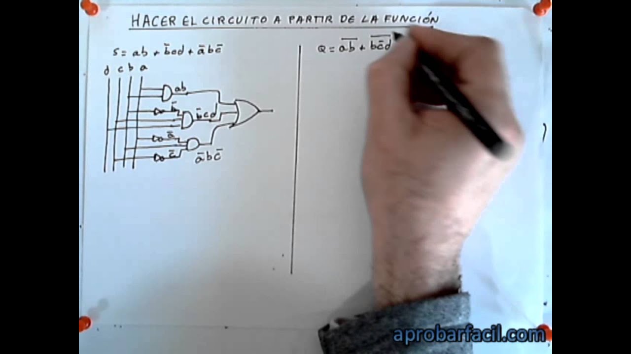 2.3.2 - Hallar el circuito eléctrico a partir de la función lógica - aprobarfacil.com - V274