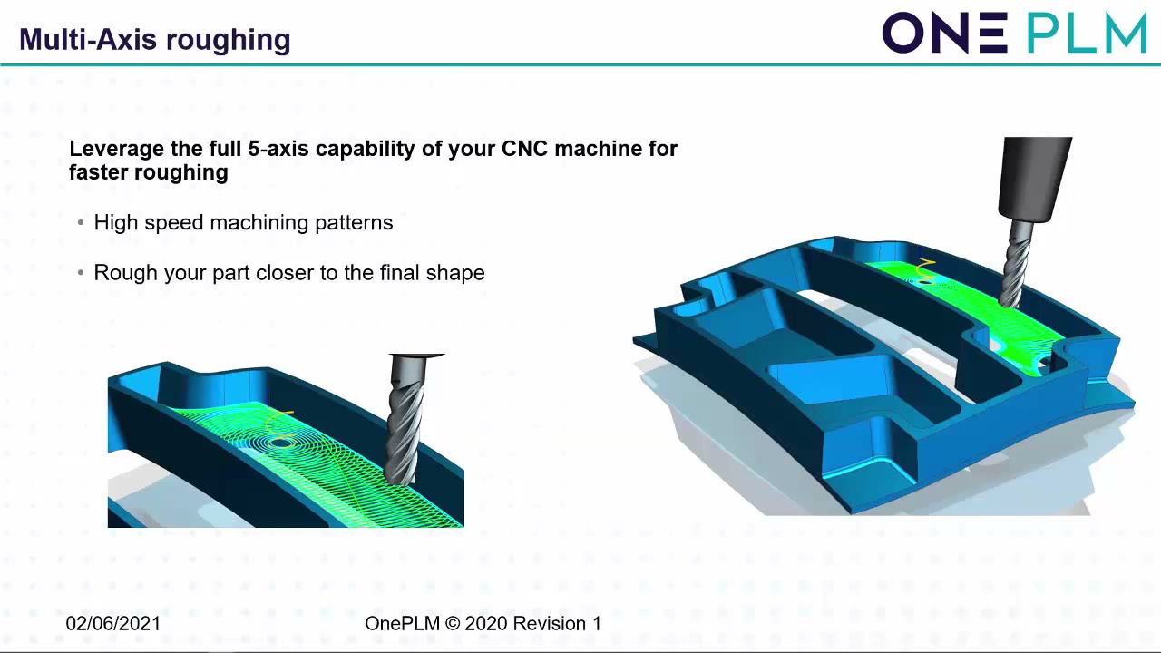 Вебинар по 5-осевой обработке с использованием NX CAM | OnePLM