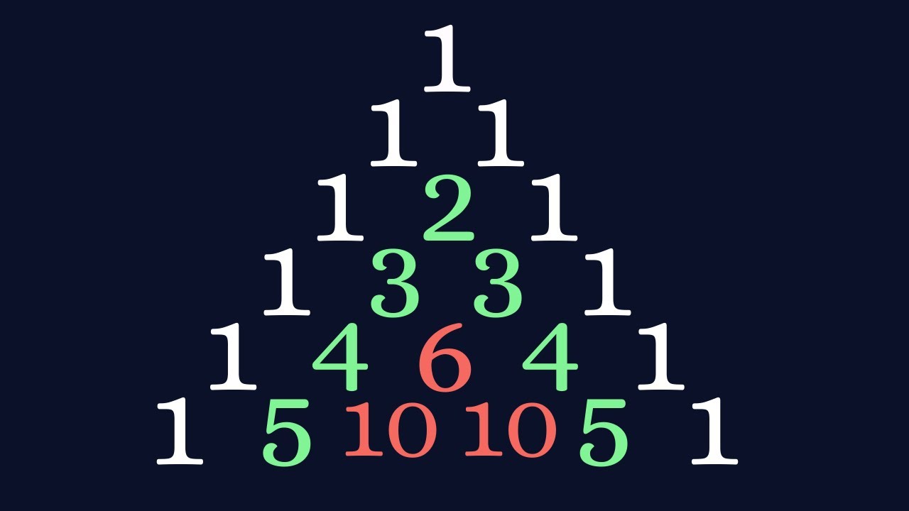 Is Pascal's triangle friendly??