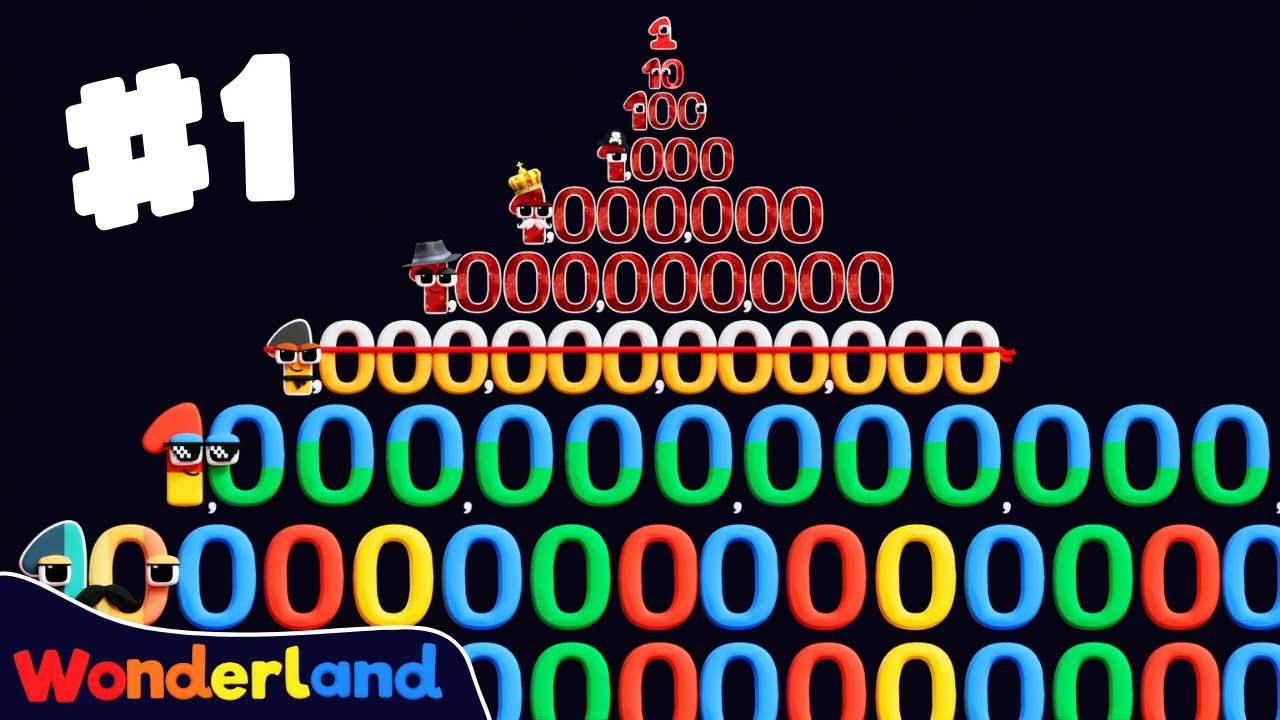 Wonderland: BIG NUMBERS from 1 to Googolplex
